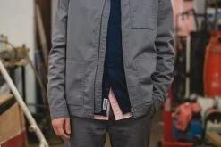 Budget π Hanon Worker Jacket Apparel π 11 Hanon Worker Jacket Apparel